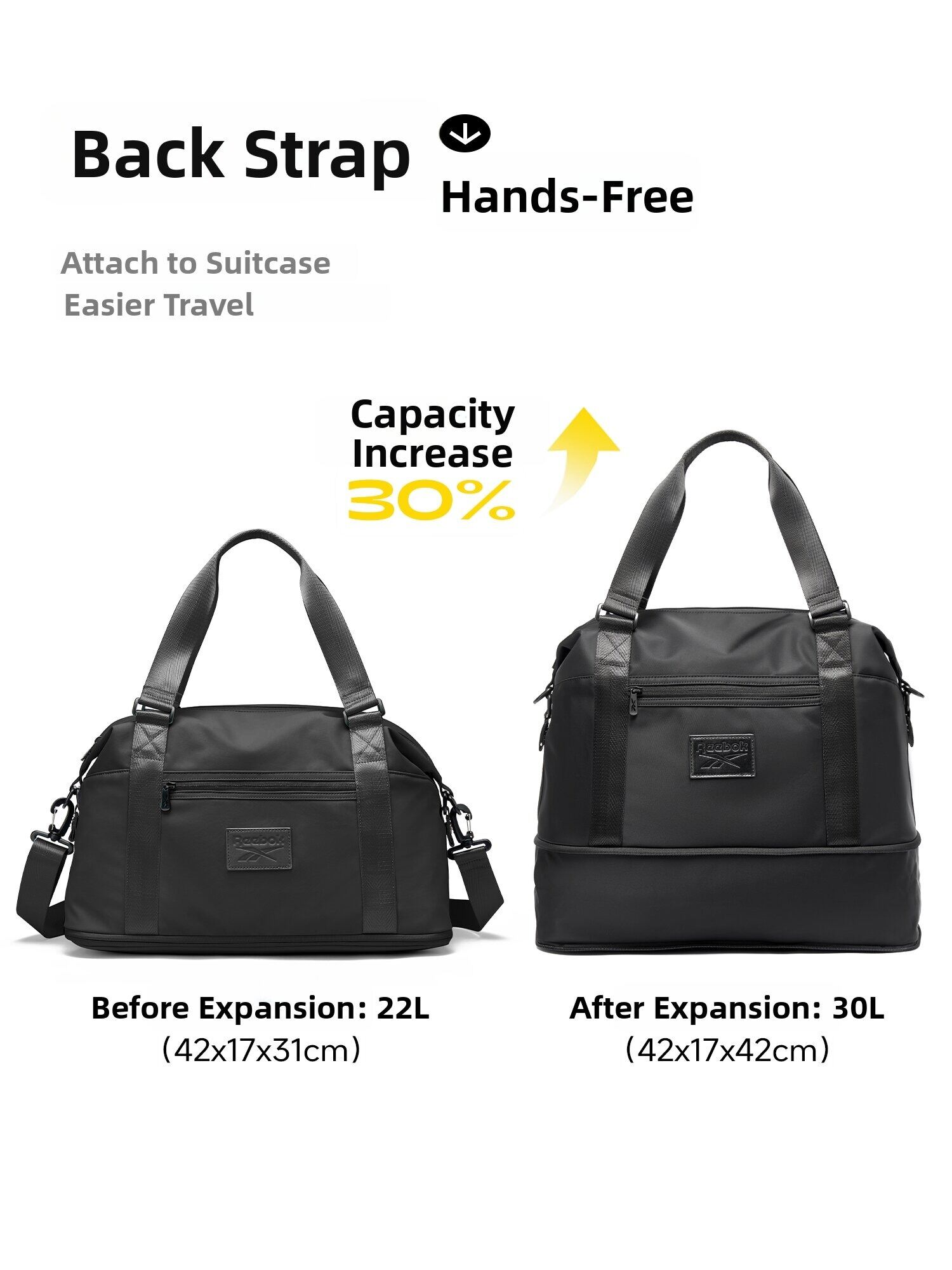 REEBOK Unisexowa Torba Podróżn – Women'S Reebok Bags recenzja i cena