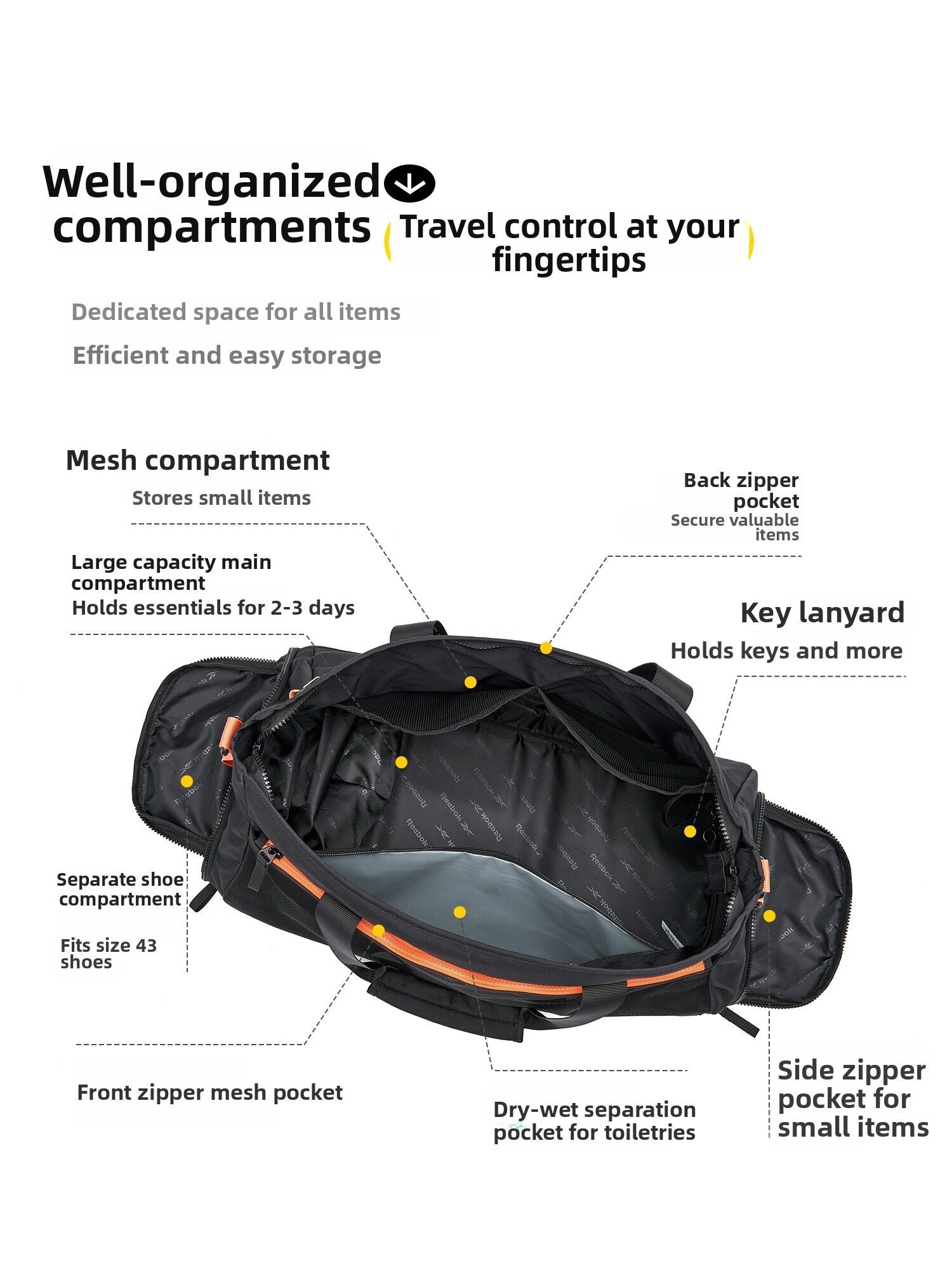 REEBOK 37L Unisex Duża Torba S – Women'S Reebok Bags recenzja i cena